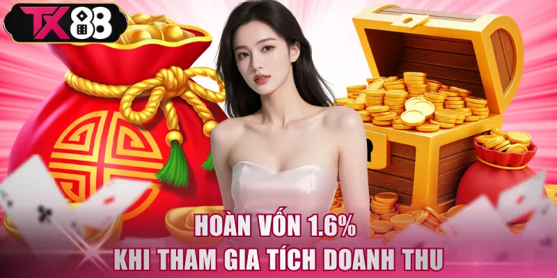 Hoàn vốn 1.6% khi tham gia tích doanh thu